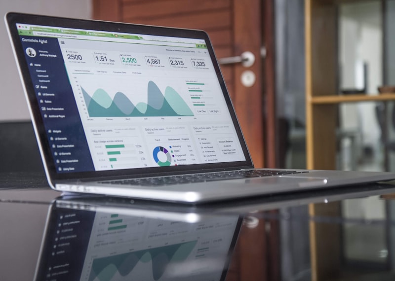 Analytics-Dashboard zur Messung von AI Citation Performance und KI-Sichtbarkeit