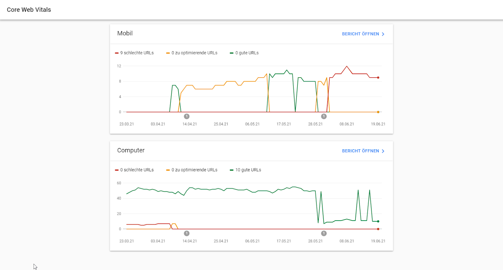 core web vitals bericht google