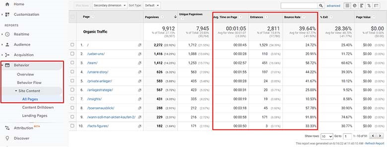 vier-google-analytics-mythen