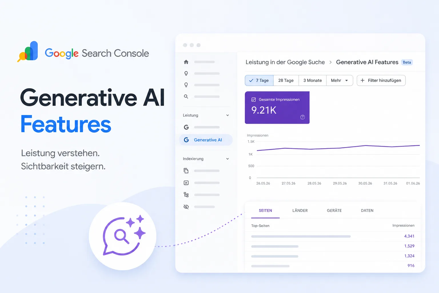 Google Search Console: Neuer AI Performance Report und Blocking-Controls