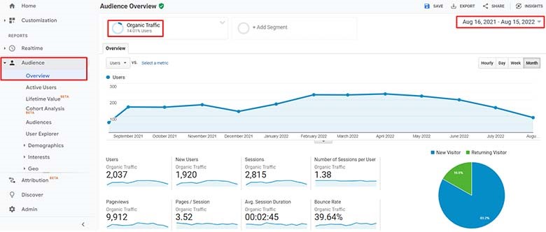elite-seo-audit