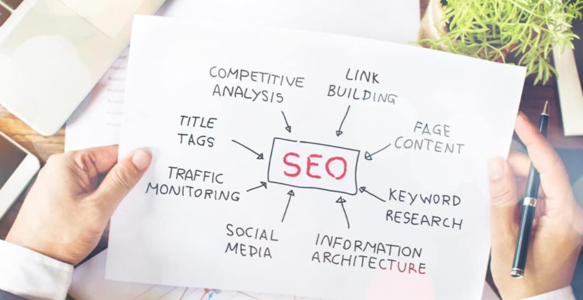 in-10-schritten-ihre-seo-fehler-und-moeglichkeiten-finden