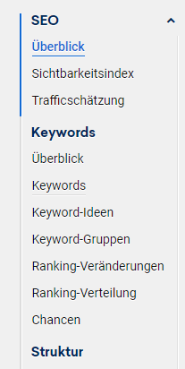 Sistrix Keywords