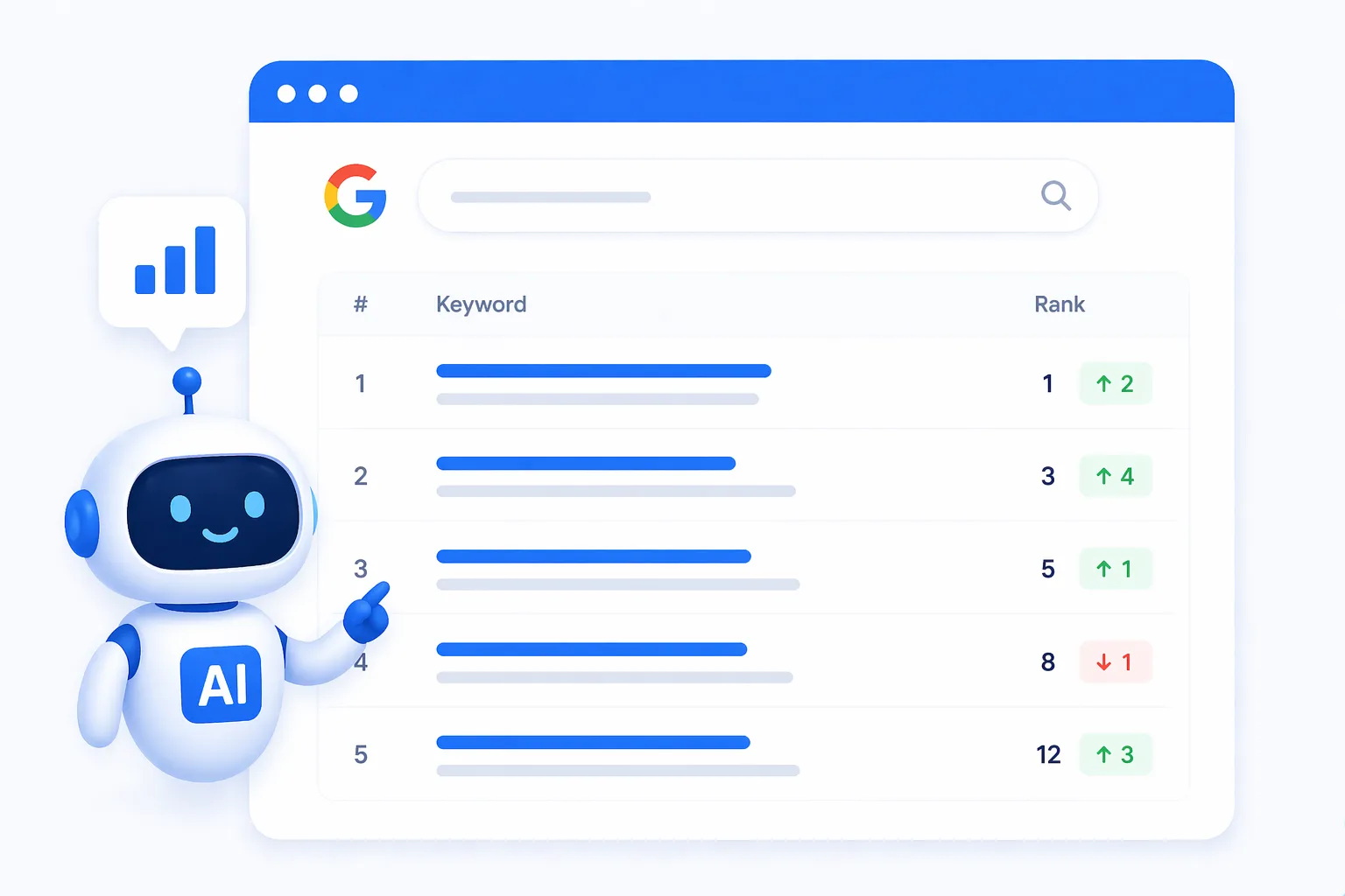 AI in SEO