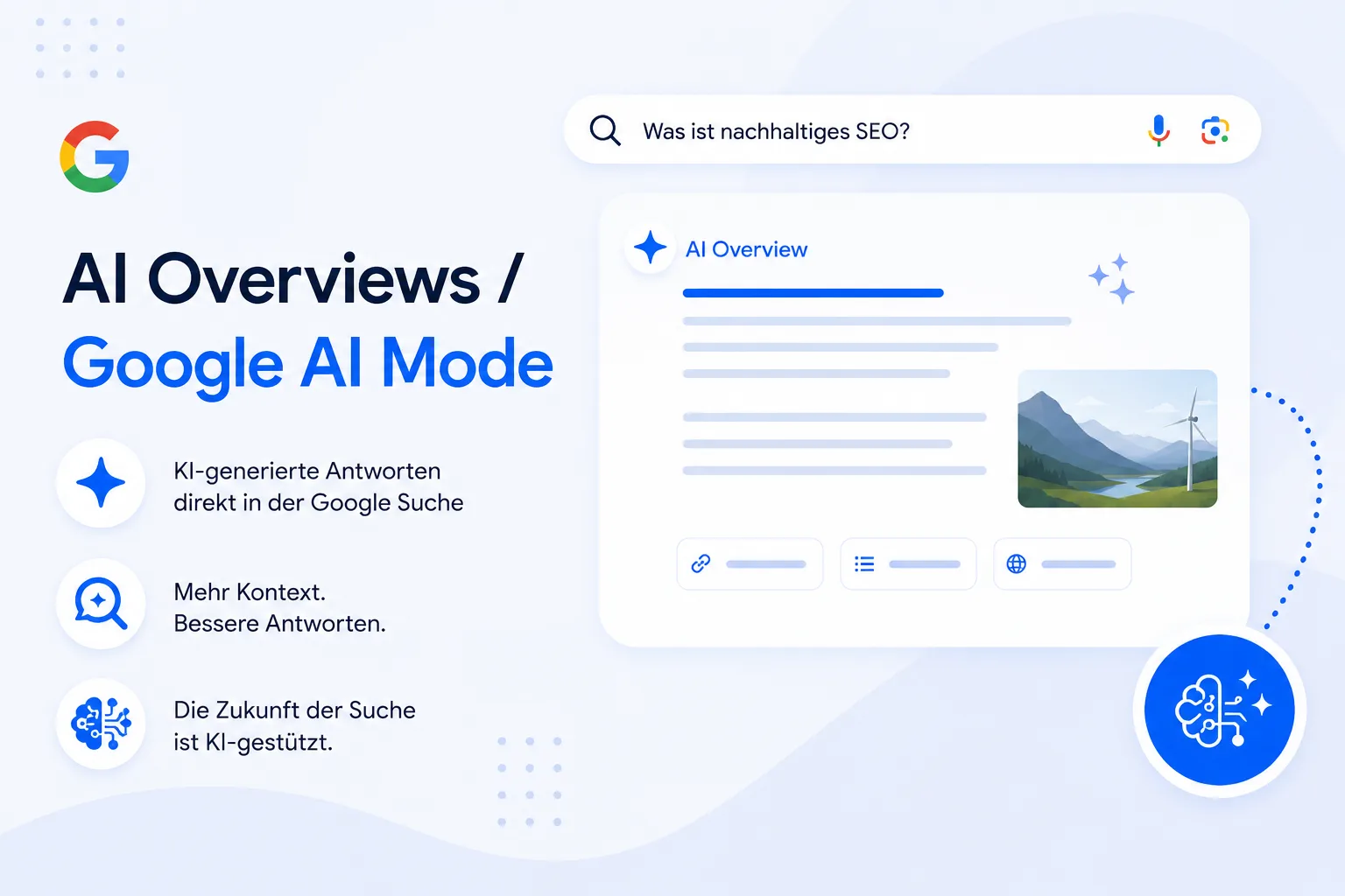 AI Overviews / Google AI Mode