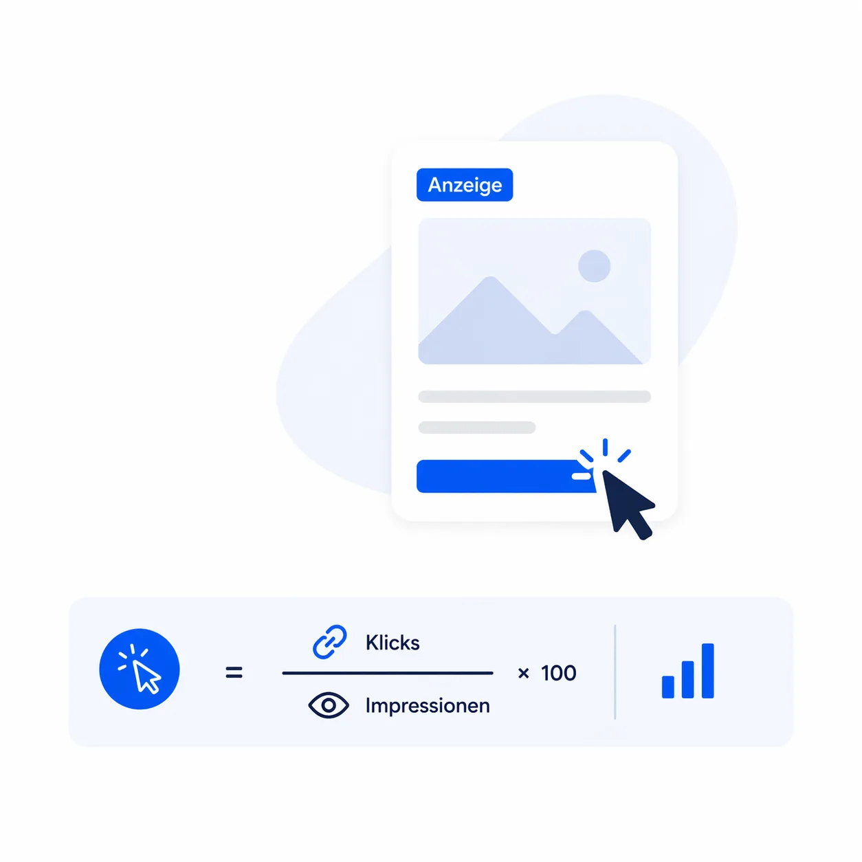 Click-Through Rate (CTR)