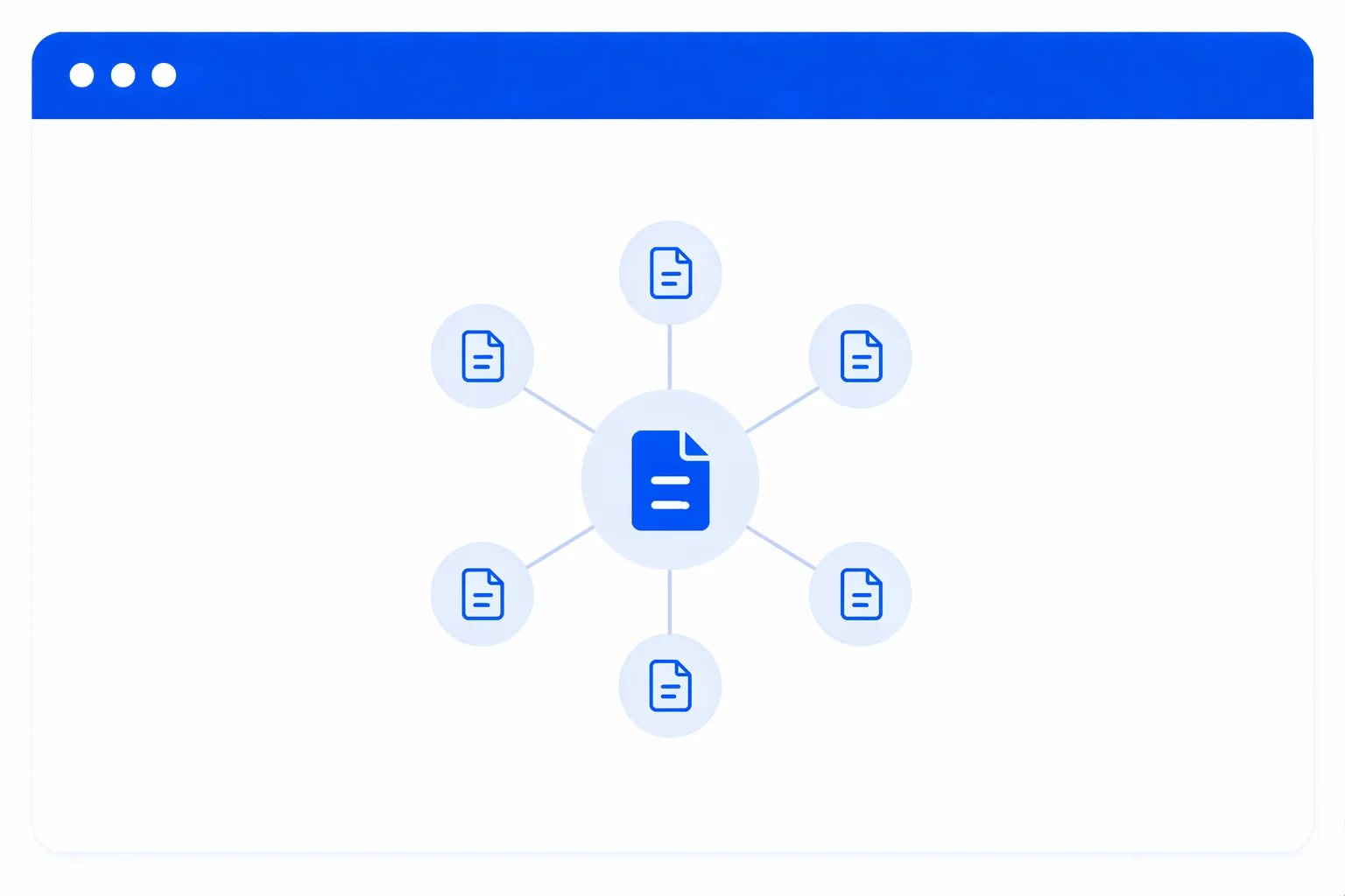 Content Clustering