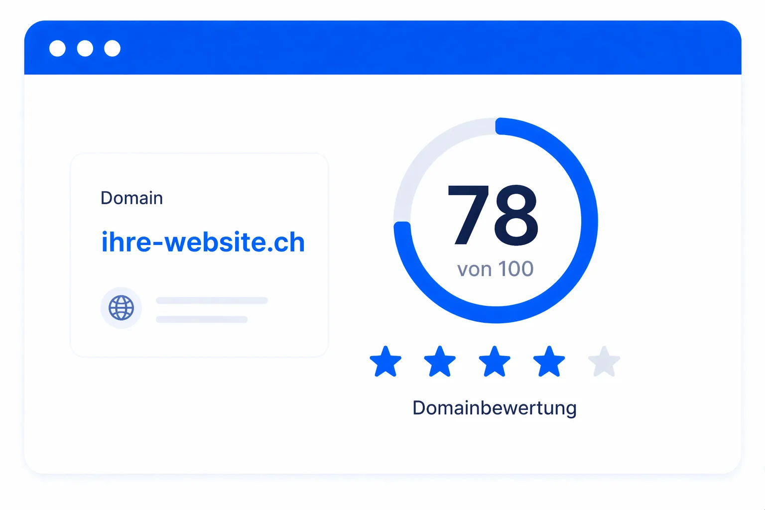 Domainbewertung