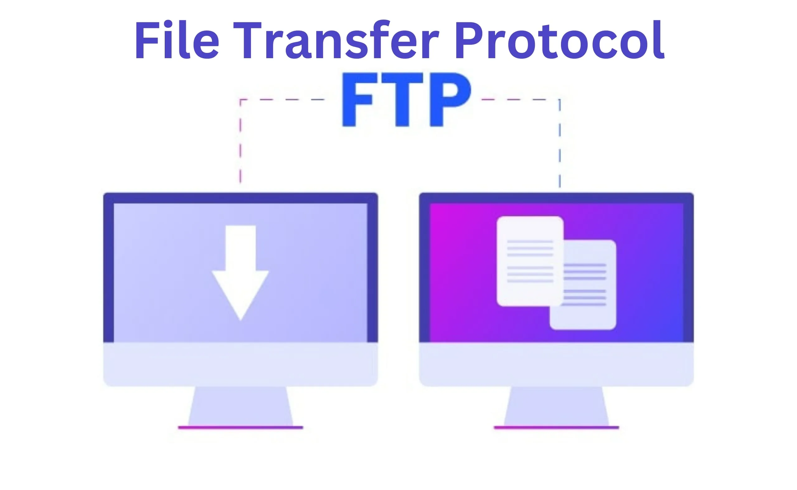 File Transfer Protocol