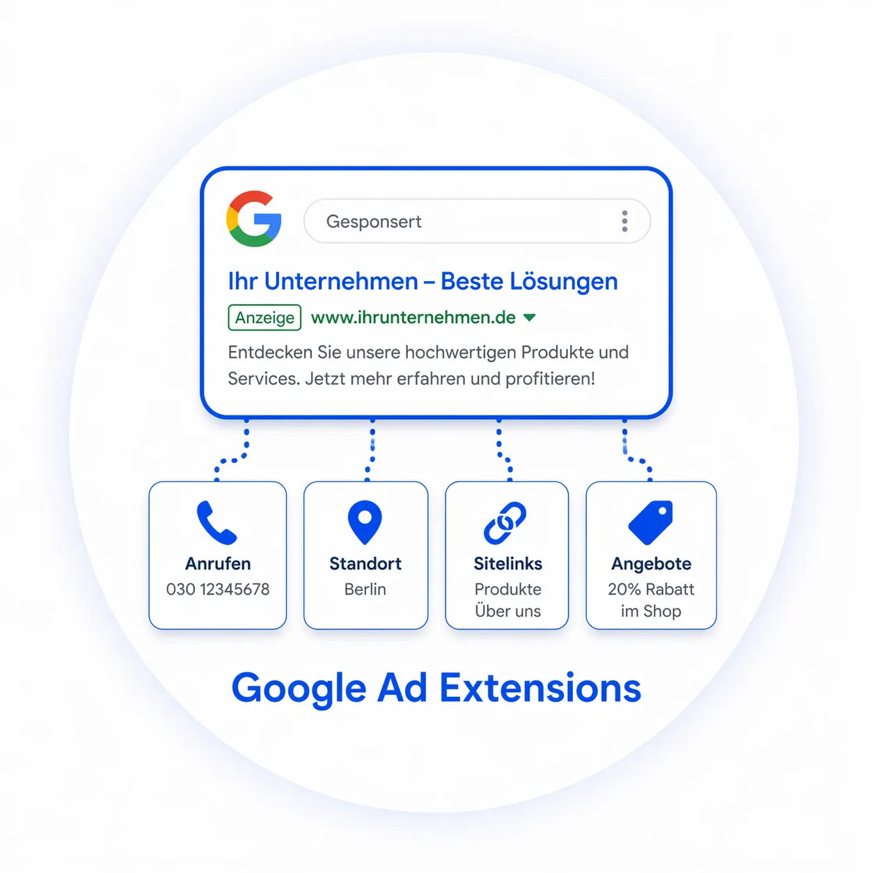 Google Ad Extensions