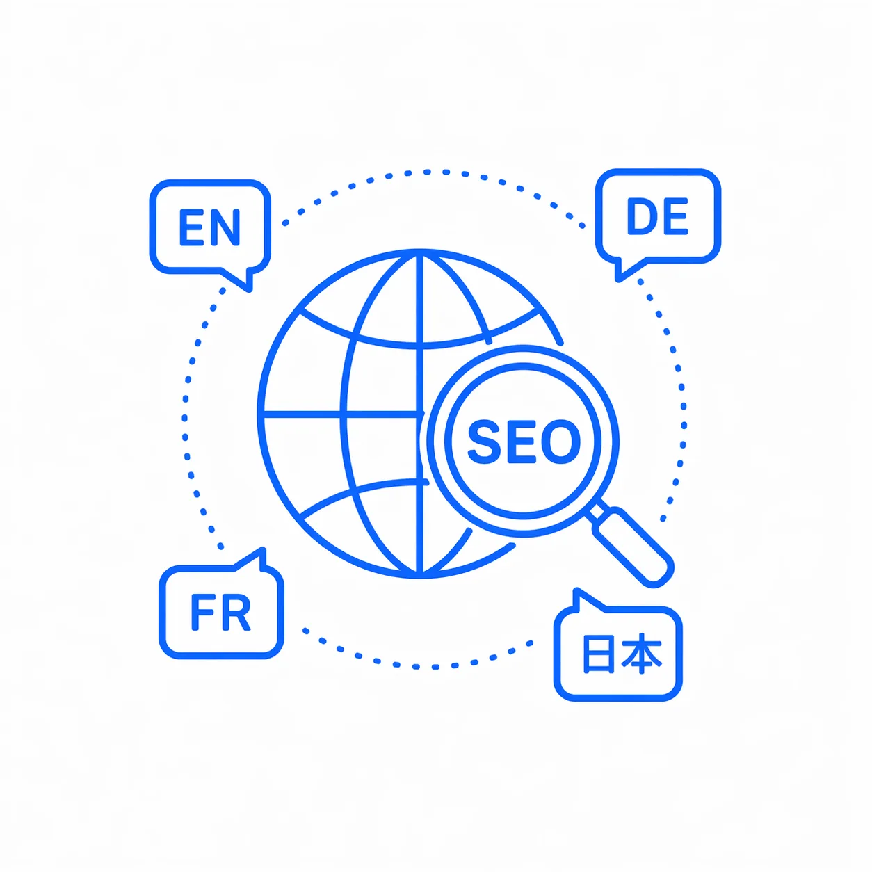 International SEO