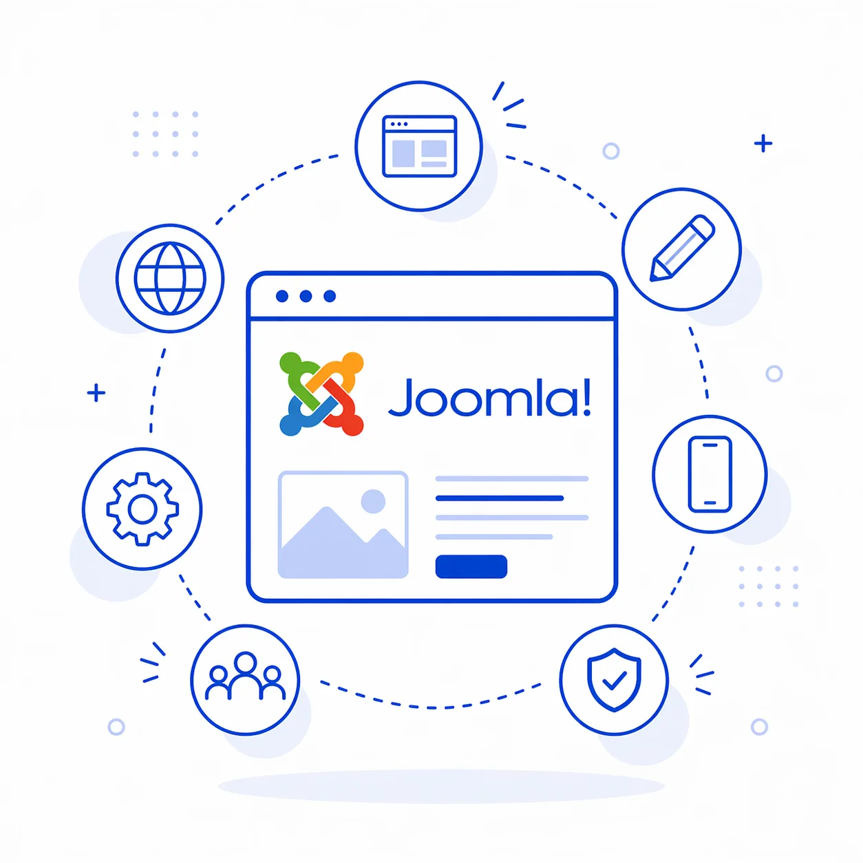 Joomla