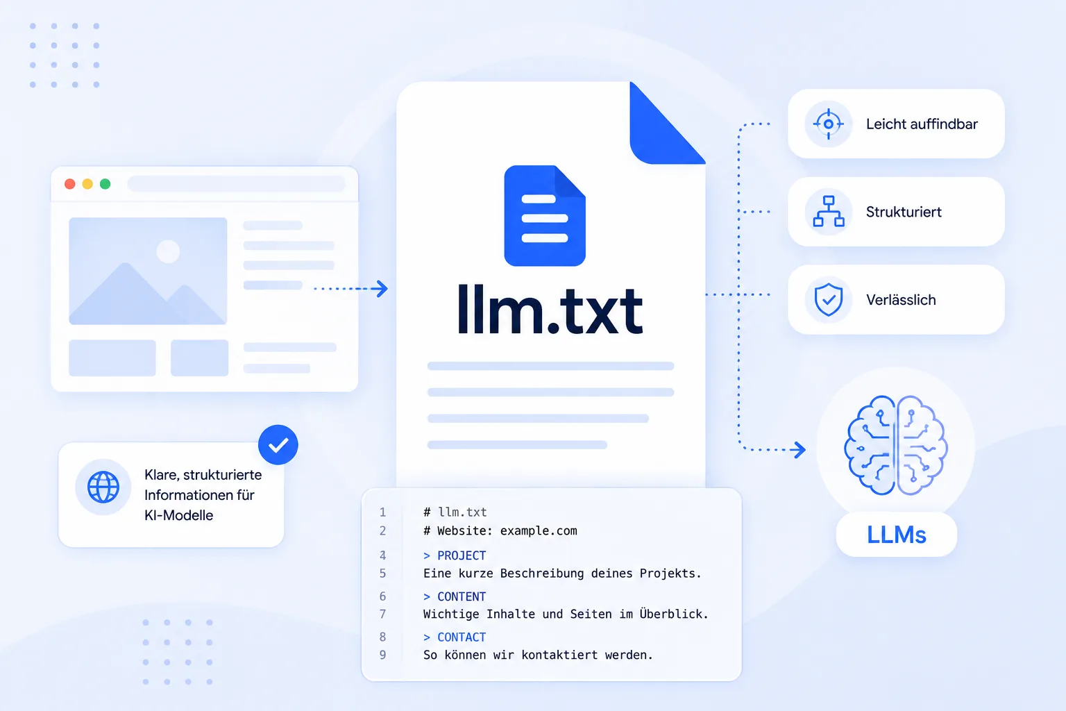 llms.txt