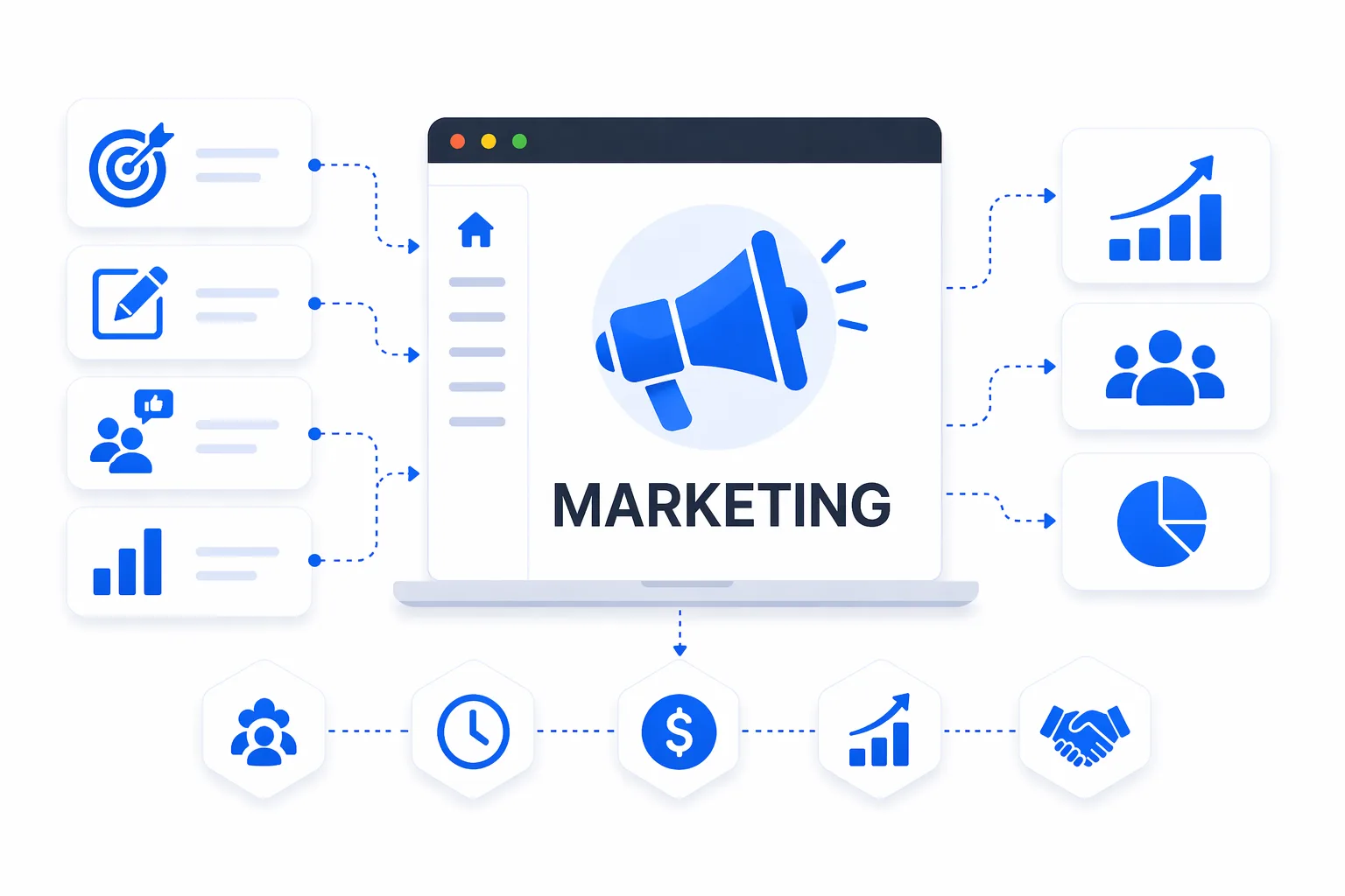 Marketing