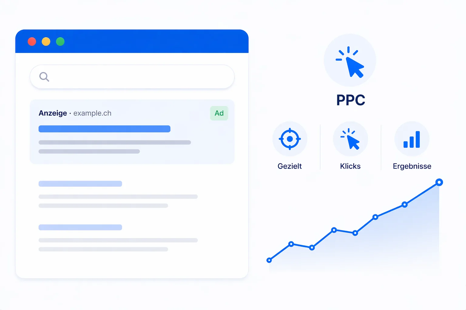 PPC