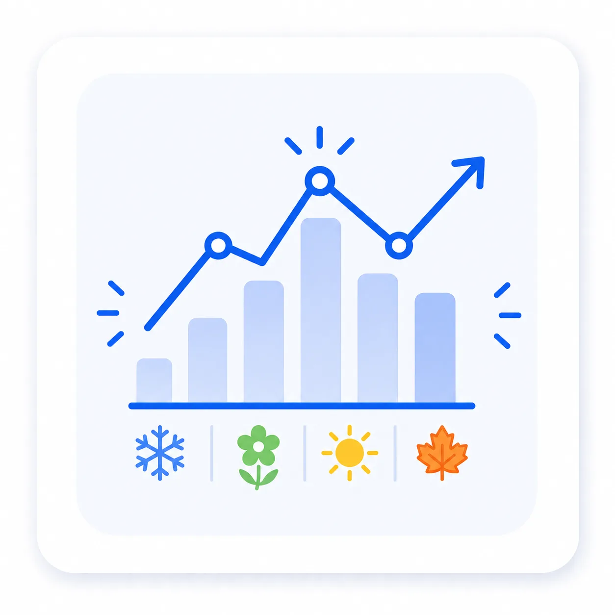 Seasonal Trends