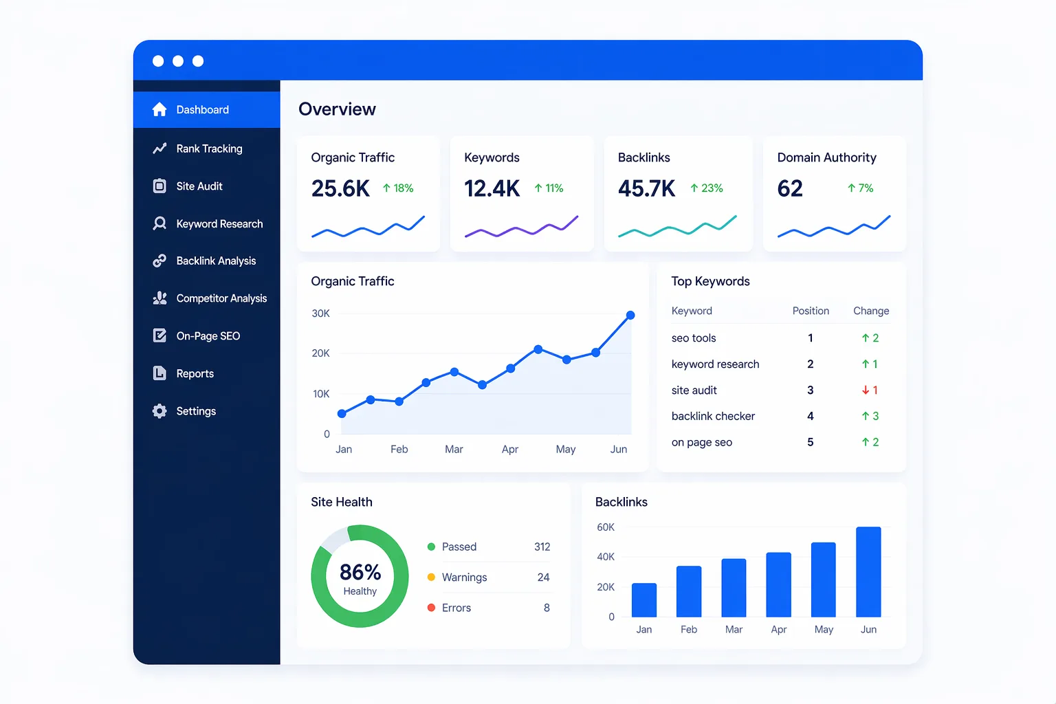SEO-Tools