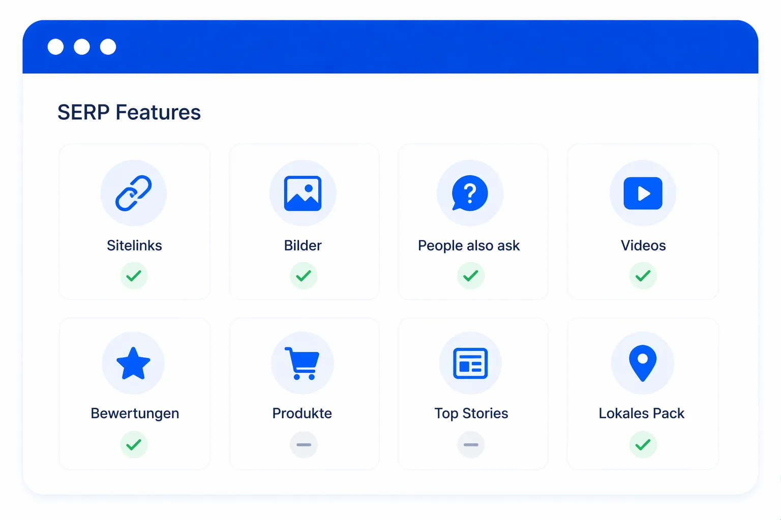 SERP-Features