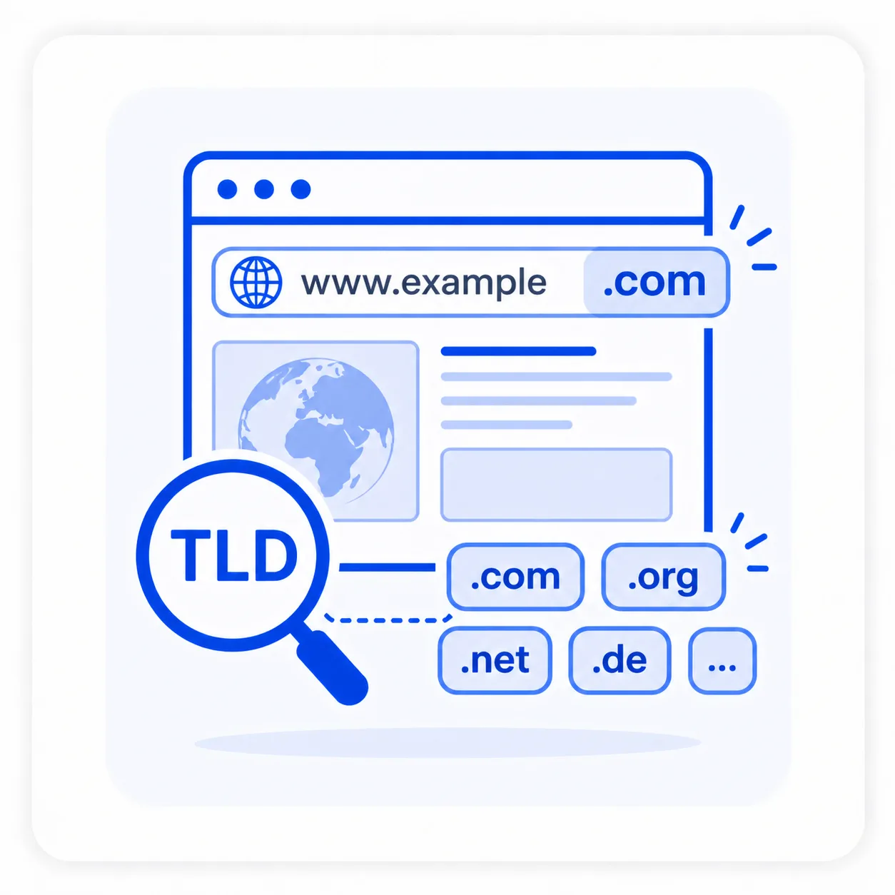 Top-Level-Domain (TLD)