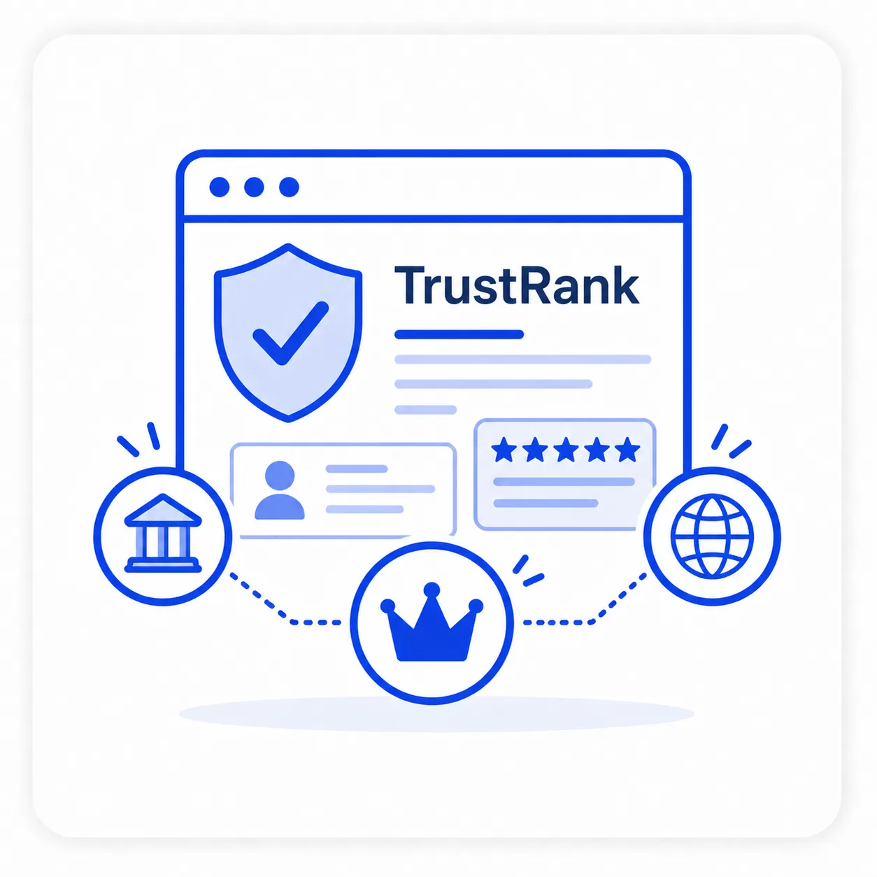 Trustrank