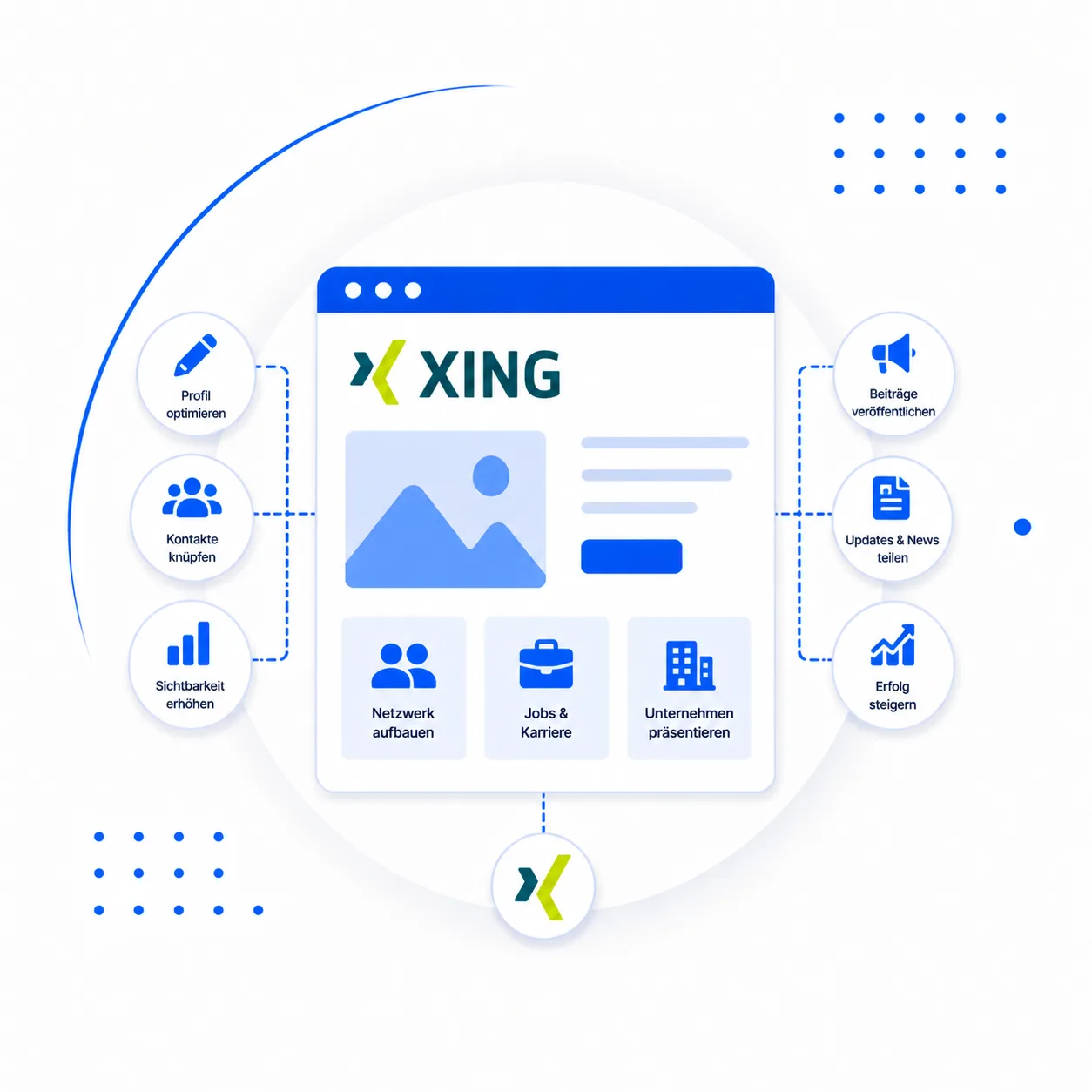 Xing
