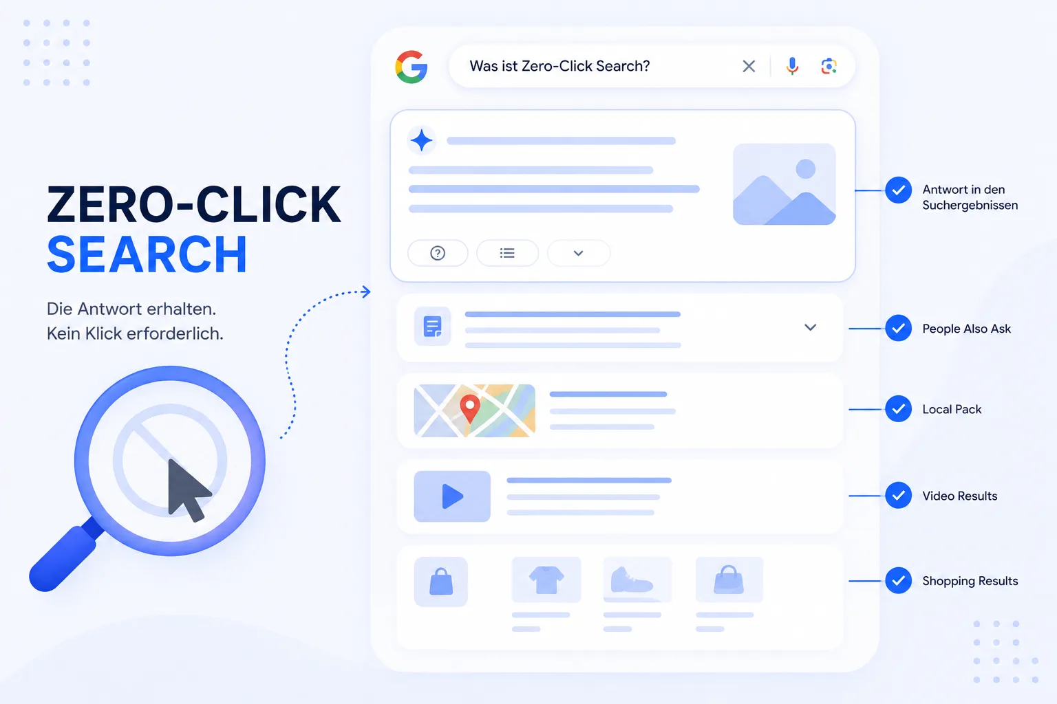 Zero-Click Search